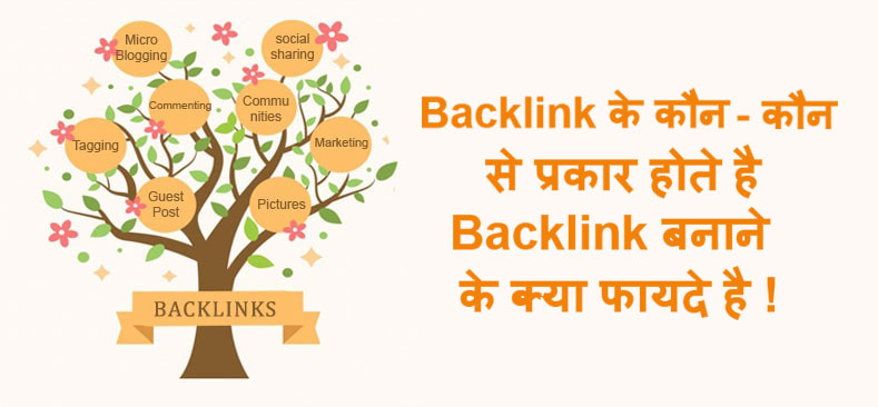 backlink for seo in hindi