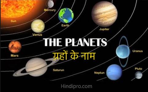 Name of planets in Hindi and English