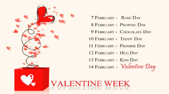 Valentine day week list