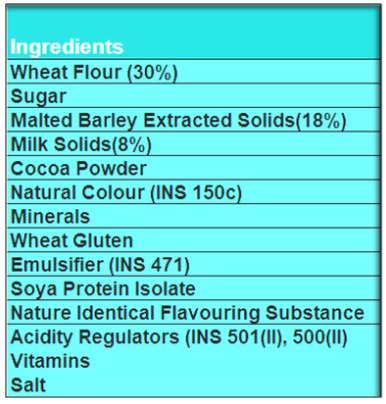 horlicks ingredients in hindi